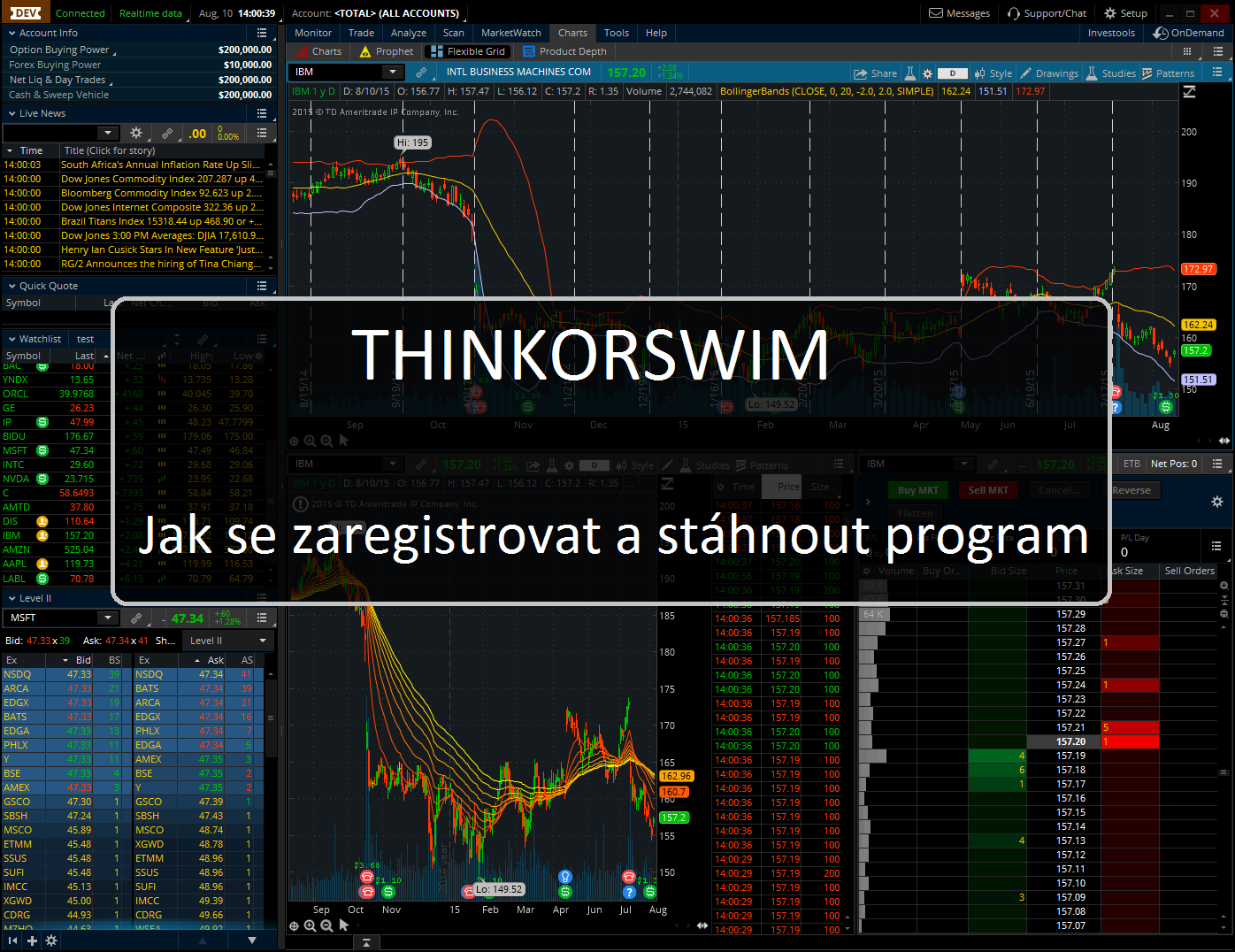 Thinkorswim >>> VIDEO návod – burzovní software zdarma